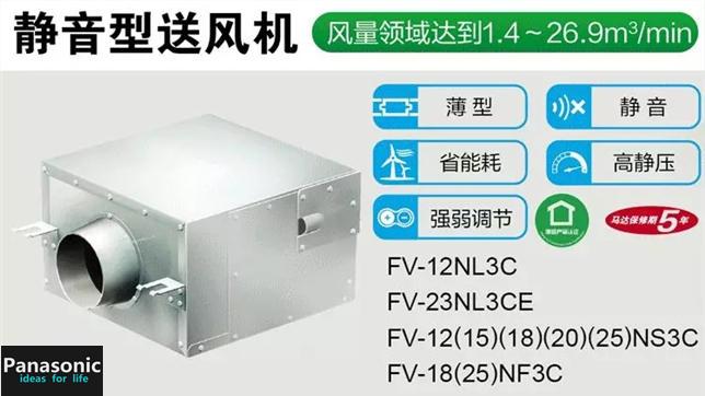 静音型送风机系列